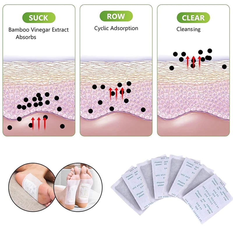 Premium Detox Foot patches 40 pads, Cleansing Toxin Remover Foot Pads, Pain Relief,Stress Relief Sleep Patch for Detoxification, For Men & Women (pack of 4= 40 pads)