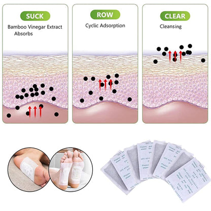 Premium Detox Foot patches 40 pads, Cleansing Toxin Remover Foot Pads, Pain Relief,Stress Relief Sleep Patch for Detoxification, For Men & Women (pack of 4= 40 pads)